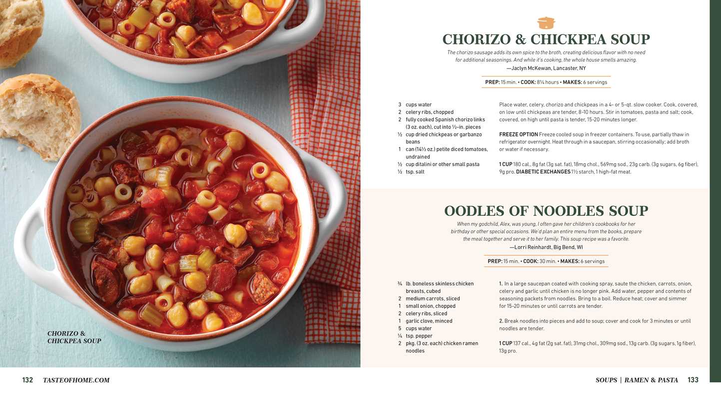 Taste of Home Soups & Breads by: Paperback; 320 pages / English