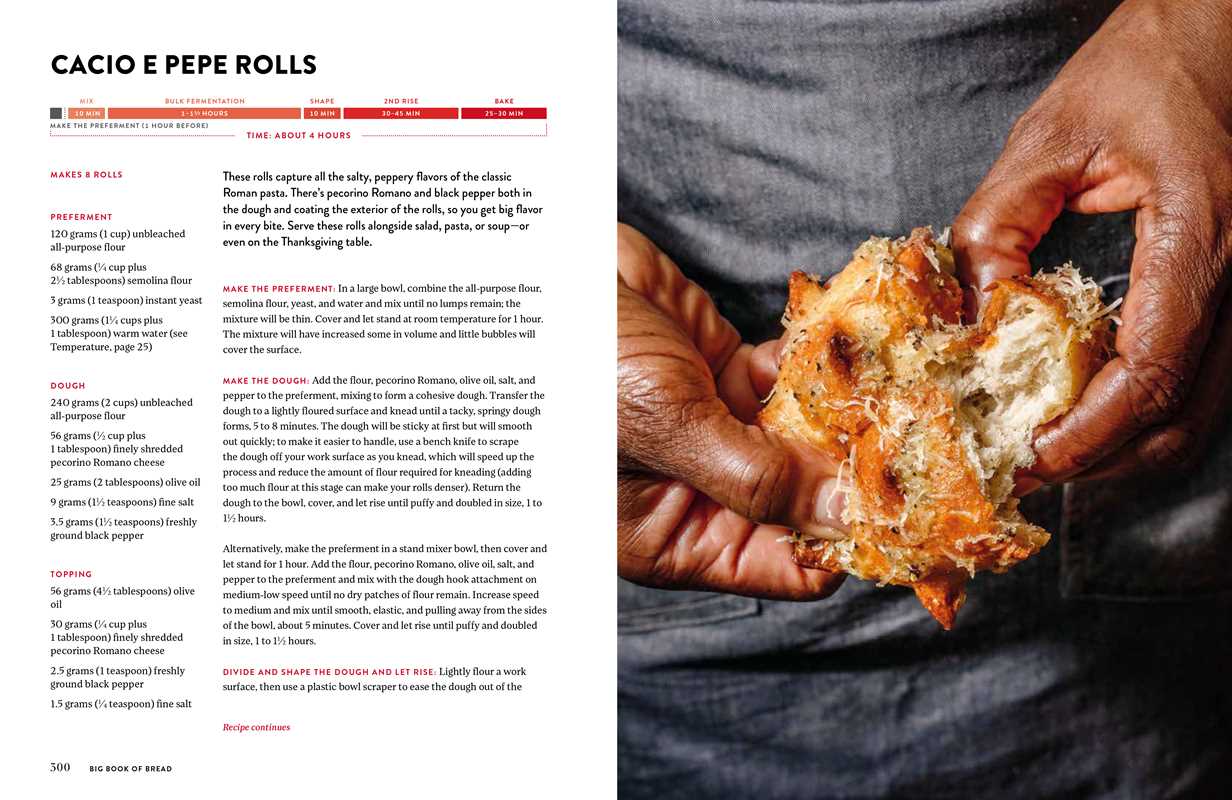 King Arthur Baking Company Big Book of Bread by King Arthur Baking Company