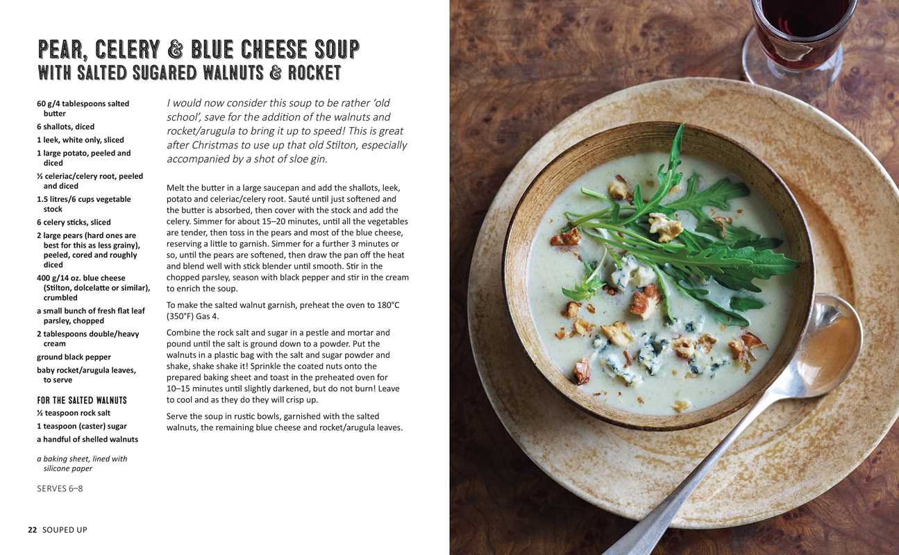 Souped Up by: Hardcover; 144 pages / English